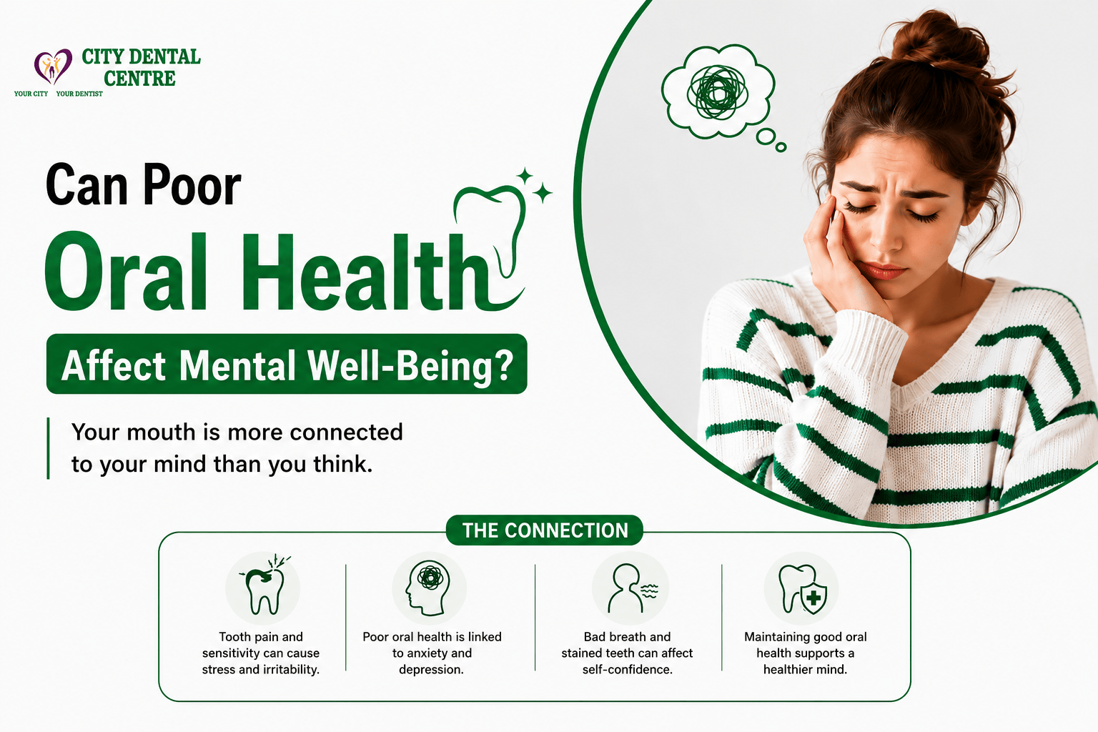 Can Poor Oral Health Affect Mental Well-Being